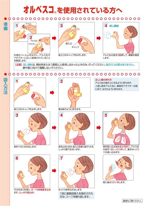 Image result for Course Study Guide