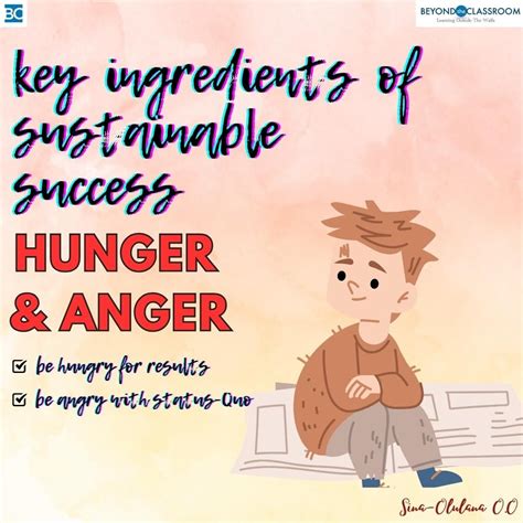 ENDLESS LESSONS on LinkedIn: Be Hungry for results , Be angry with ...