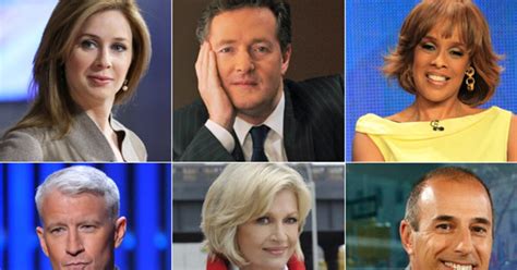 They’re Worth How Much? TV Anchors By the Numbers