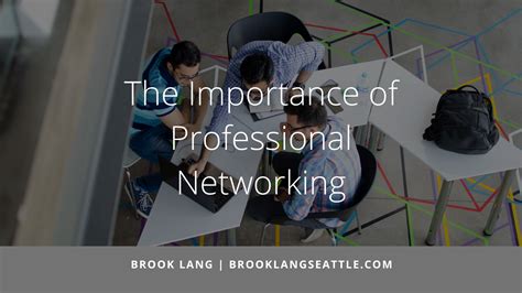Importance of Networking 的图像结果