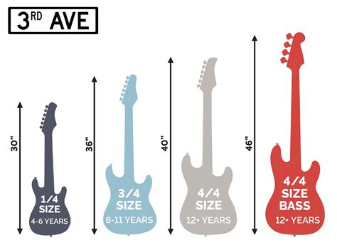 Electric Guitar Size Guide at Shelley Siegel blog