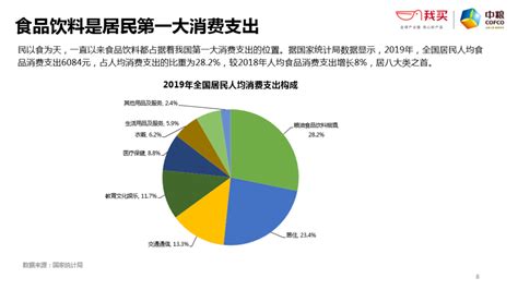 饮料行业产业结构升级明显，健康与体验成未来新趋势_多元化