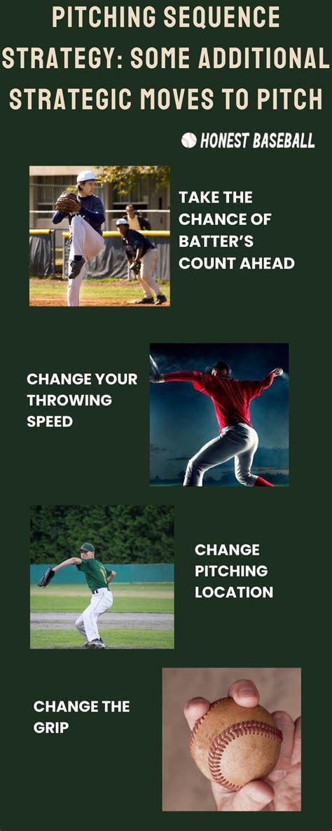 Image result for Pitching Position