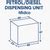 Petroleum Dispenser Unit Rain Cover – Petrosmart Solutions Private Limited