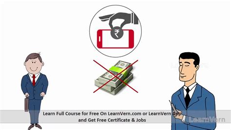 Image result for Software Testing Tutorial in Hindi