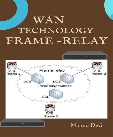 WAN TECHNOLOGY FRAME-RELAY: An Expert's Handbook of Navigating Frame ...