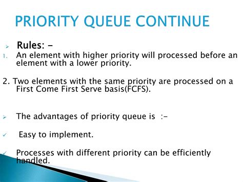 Priority Queue Algorithm Using Arrays in Data Structure 的图像结果