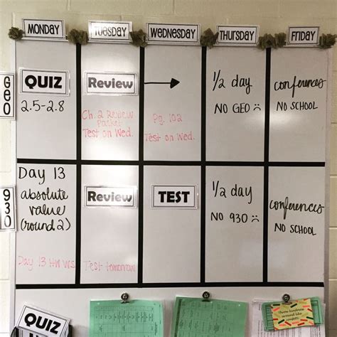 Map Data Wall 的图像结果