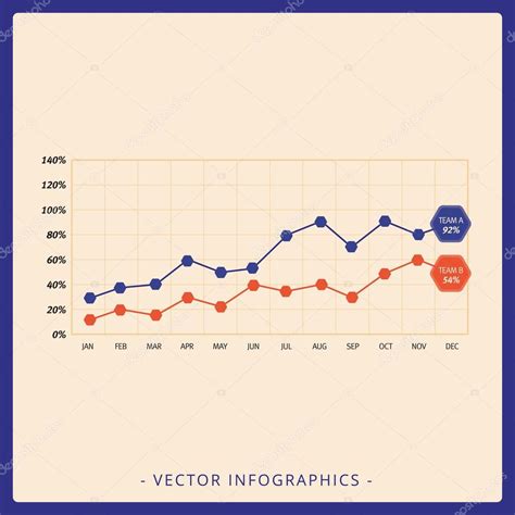 Image result for Line Graph Template