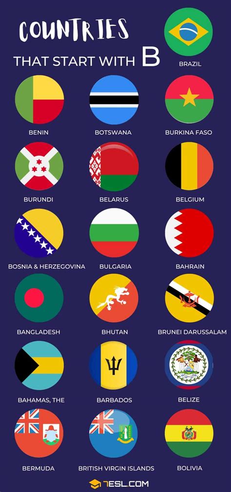 Spectacular Countries that Start with S List of 22 Countries Beginning ...