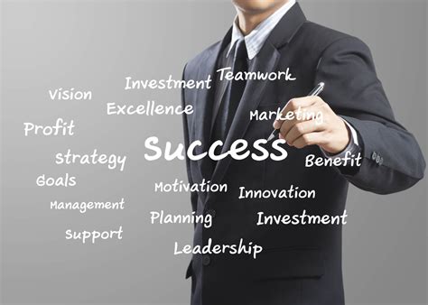 4 Ways to be Successful in Business | Successful Business Tips