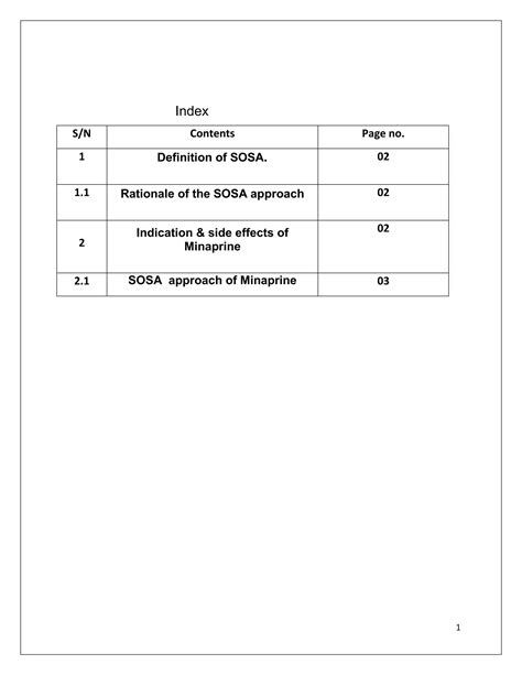 SOSA approach of minaprine drug | PDF
