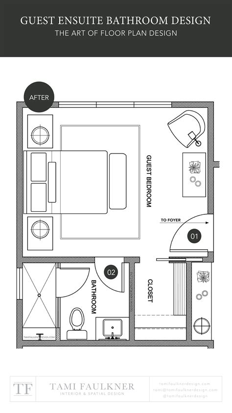 Plan Design 的图像结果
