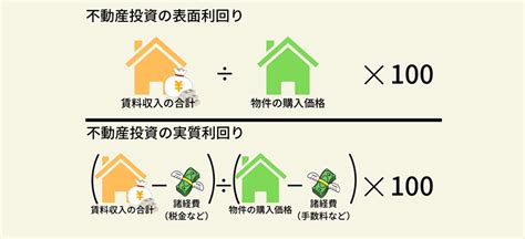 Developer of Python に対する画像結果