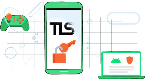 An Update on Android TLS Adoption