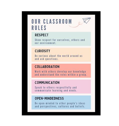 Classroom Rules Editable Template, Classroom Decor, Class Expectations - Etsy