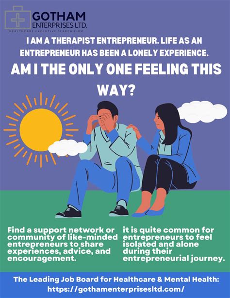 Gotham Enterprises Ltd on LinkedIn: #mentalhealthawareness #entrepreneur #lonely