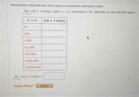 Image result for Numerical Limit Methods
