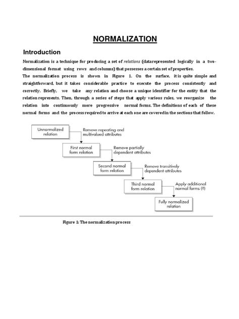 Image result for database system tutorials on normalization