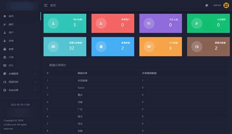 php图书管理系统 PHP成品系统PHP源码 基于php+ - 素材火