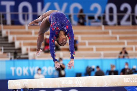 Top Ten Best Gymnastics Floor Music | Viewfloor.co