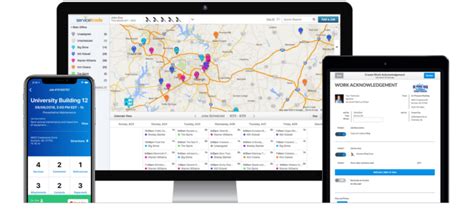 Service Trade Software Notes PDF 的图像结果