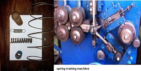 Image result for DIY Spring Making Machine Tutorial