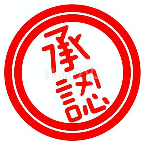 Image result for API Error Status Code