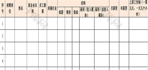 薪酬调查问卷表_word文档在线阅读与下载_免费文档