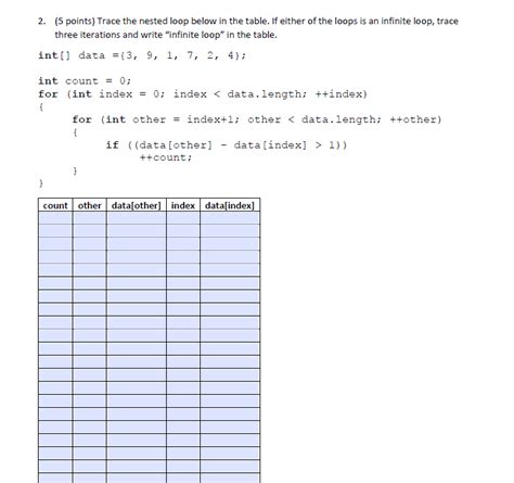 Image result for How to Trace a Nested for Loop