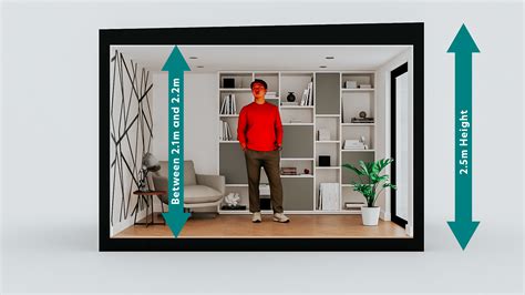 Ceiling Height - The Garden Room & Annexe Guide