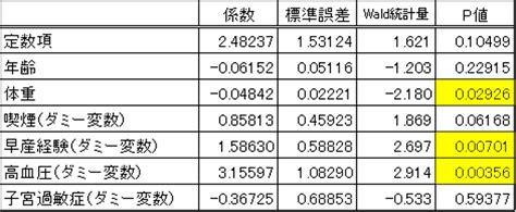 Image result for Mail Example Format