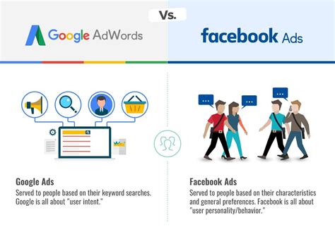 Image result for Ads Using Fallacies