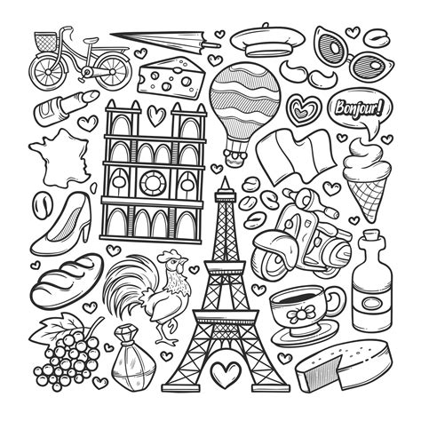 Image result for Process Based Models