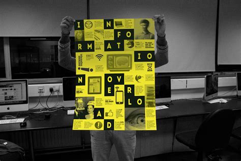 Overload Information Messy Files 的图像结果