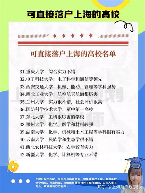 这42所大学可直接落户上海！2023上海最新落户政策出炉 - 知乎