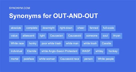 Another word for SHOUT OUT > Synonyms & Antonyms