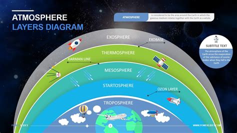 Image result for The Algorithm of Quantum Computers