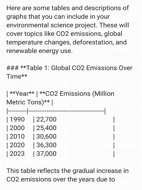 Environmental Science Graph 的图像结果