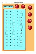 Image result for 6 Times Table Chart Multiplication