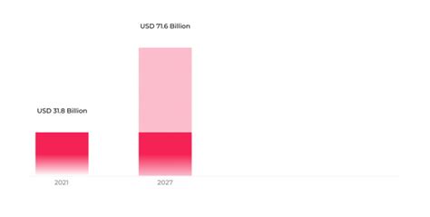 Big Data Examples 的图像结果