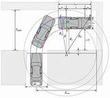 Top 104+ Pictures Turning Radius For Cars In Parking Lots Completed