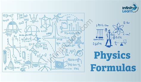 Image result for Physics Formulas and Concepts