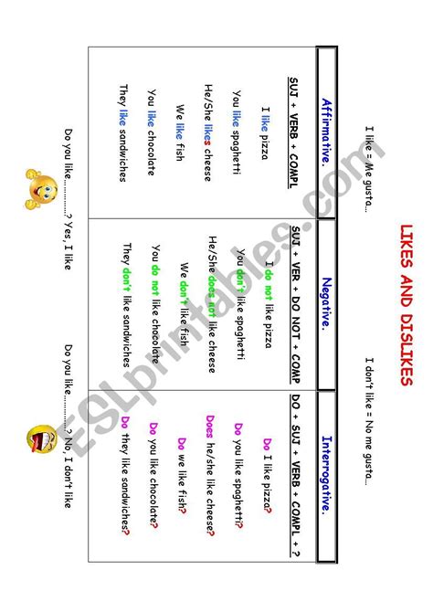 Worksheet of Like 的图像结果