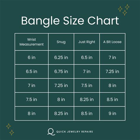 Bangle Or Bracelet Sizes , All Weather Bangle Size Chart & Sizing Guide ...