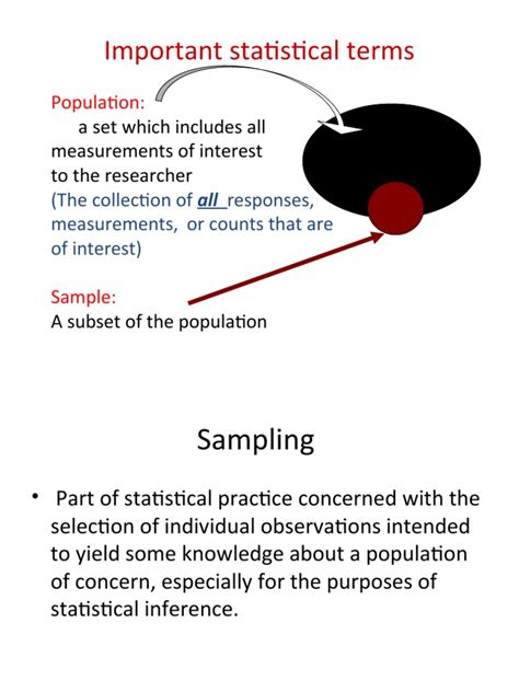 Image result for Sampling From a Statistical Unit