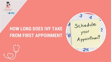 IVF Success Rate by Age Chart in 2025