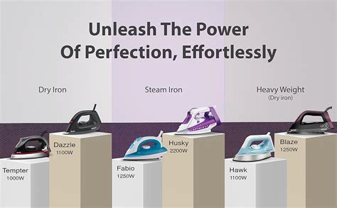 Buy Havells Blaze Dry Iron 2 KG Heavy Weight Dry Iron| 1250W| American ...