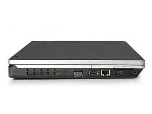 ThinkPad Edge 的图像结果