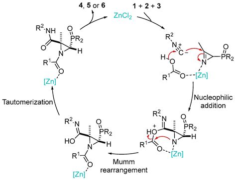 Diastereoselective ZnCl2-Mediated Joullié–Ugi Three-Component Reaction ...